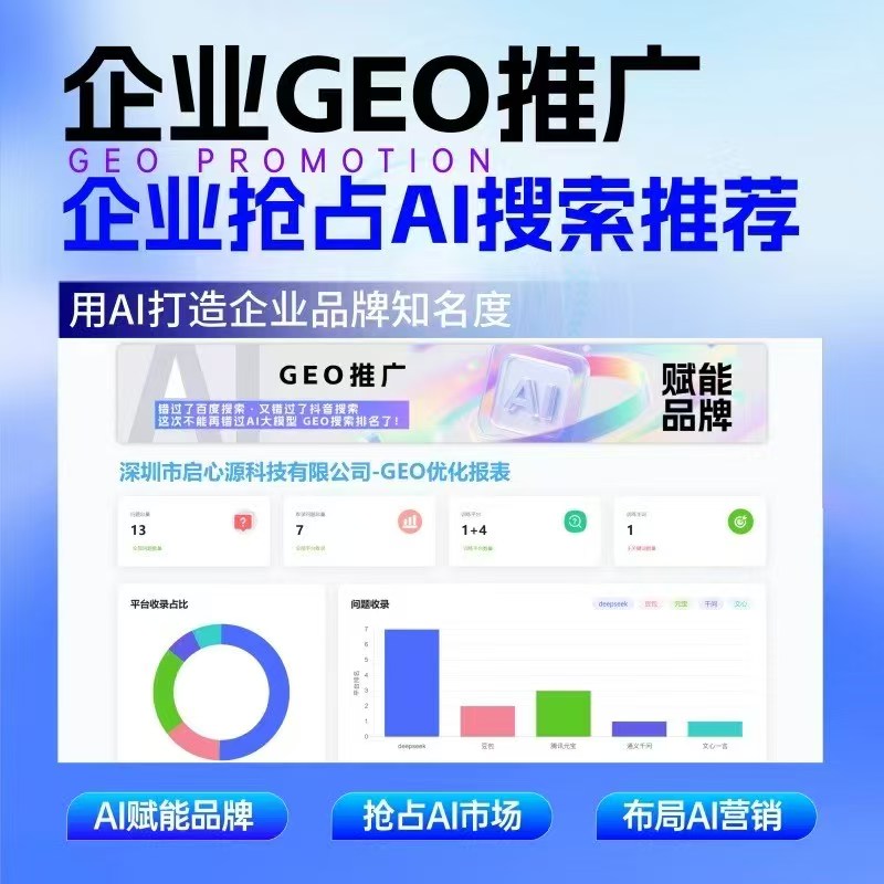 电商服务企业